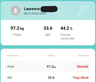 Analyse de progression de perte de poids de Laurence - Fitdays (de A à B)